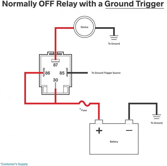 Small Automobile SPST 4 Pin 30 Amp Relay 12V 1