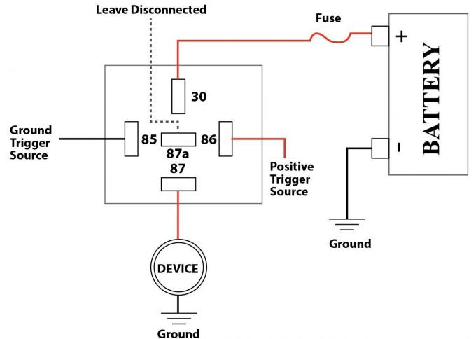VF4-65F11-S01 Automotive Power Relay Waterproof , 5 Pin Automotive Relay With Socket Wire Harness 39160-02400 12193601 6