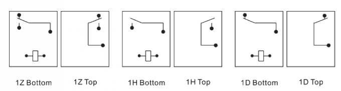 JQX-16F 12V 30A T91 General Purpose Relay 0.36W 1